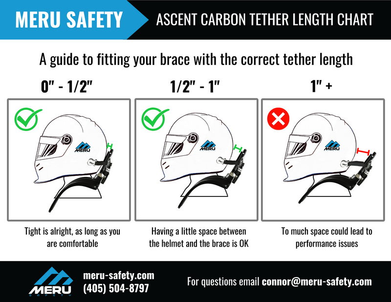 Meru Safety Ascent Carbon Brace - Carbon Fiber