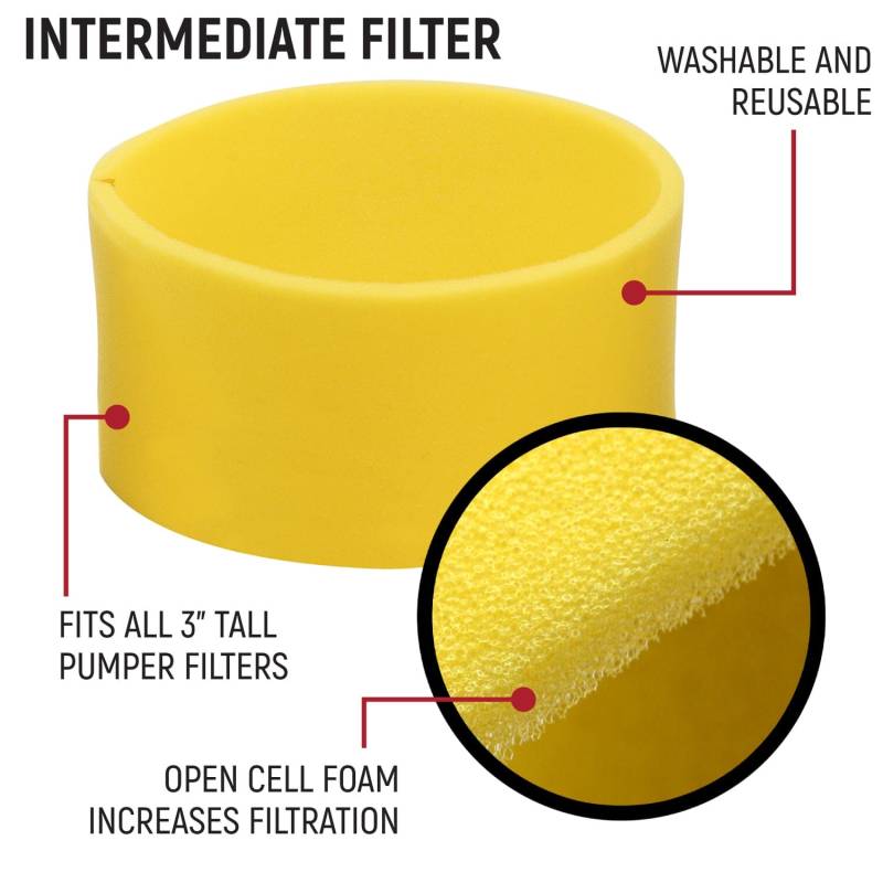 Rugged HIGH PERFORMANCE Filter Kit for MAC Air Helmet Pumper - 5 Pack