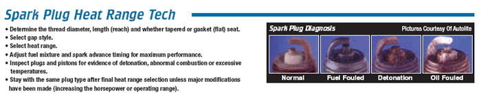 Spark Plug Heat Range Tech
