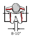 Richardson Racing Seat Measurement Diagram