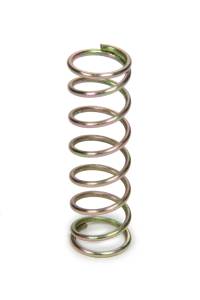 Clutch Cables, Linkages and Components - Clutch Cross Shaft Springs
