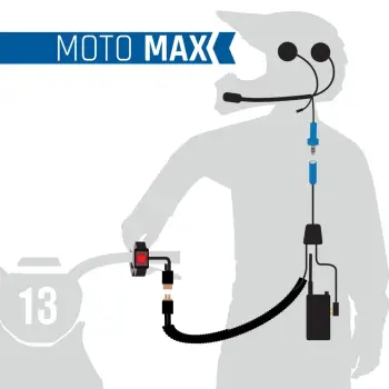 Rugged Radios - Rugged Moto Max Kit With R1 Digital Radio - Helmet Kit, Harness, and Handlebar Push-To-Talk