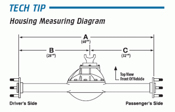 Ford 9" Measurement Diagram