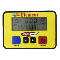 Tools & Pit Equipment - Timing & Scoring - RACEceiver - RACEceiver Element Scanner