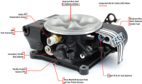 FAST - Fuel Air Spark Technology - F.A.S.T. EZ-EFI 2.0Self Tuning Engine Control System-Carb-to-EFI Base Kit - Image 5