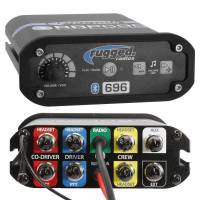Rugged Radios - Rugged 696 Complete Communication Kit with Digital Mobile Business Band Radio and 4 Over The Head H22-ULT Headsets - Image 2