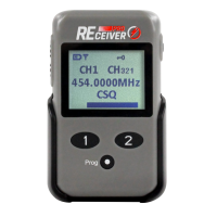 Scanners & Accessories - Scanners - Racing Electronics - Racing Electronics REceiver-PRO - For Professional Racers