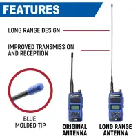 Rugged Radios - Rugged Long Range Antenna for R1 / RDH-X / ABH7 Handheld Radio - Image 4