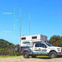 Rugged Radios - Rugged UHF Fiberglass Base Camp Antenna - Image 5