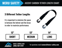Meru Safety - Meru Safety Ascent Carbon Brace - Small/Medium - Image 10