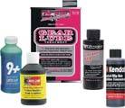 Gear Oil Additives